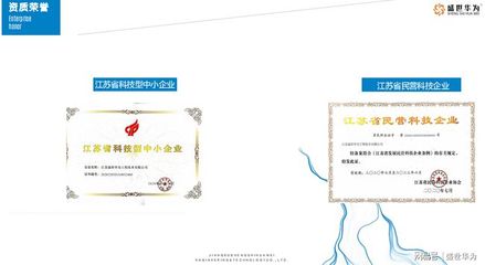 笃实前行,荣耀共鉴,盛世华为荣获多项行业荣誉资质